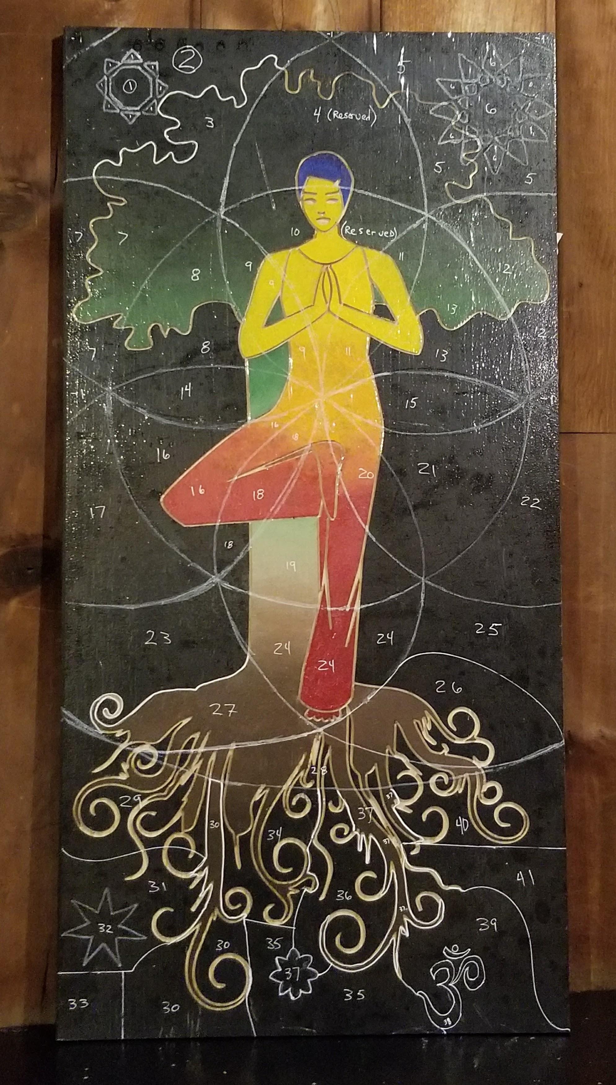 Tree of Life