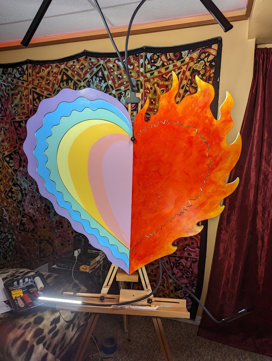 The Collaboration - Process photo
